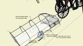 Solar Electric Bike Push Trailer [upl. by Zulaledairam]