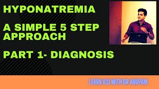 Hyponatremia explained clearly A Simple 5 step approachPart 1 Diagnosis Dr Anupam Mohapatra [upl. by Evod]