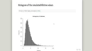 The LogNormal Distribution  Worked Example With R [upl. by Farland]