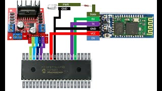 Making remote control RC car using Bluetooth with PIC16F877A mcu Tutorial [upl. by Sert]