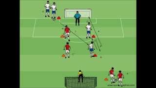 Soccer Sprint Repetition Training [upl. by Small]