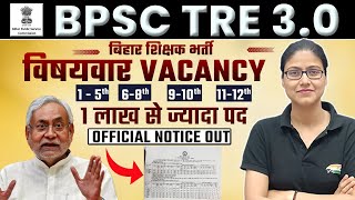 Bihar Teacher Vacancy 30  BPSC TRE 30 1 Lac Posts Post Wise Vacancy Full Details By Gargi Mam [upl. by Odrareg]