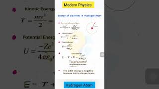 Energy of electron in Hydrogen Orbital Modern Physics ytshorts shorts [upl. by Lednek]