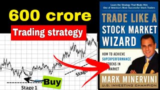 Trade like a stock market wizard book summary in hindi  by mark marvini [upl. by Moises]