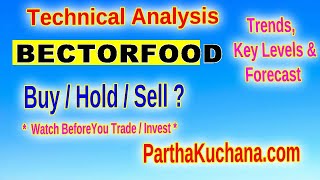 Mrs Bectors Food Specialities Key Support amp Resistance Levels Is a Breakout Coming [upl. by Fachan421]