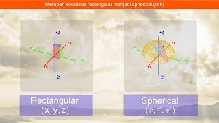 Bagaimana mengubah koordinat kartesian menjadi koordinat bola pada titik [upl. by Goldina]