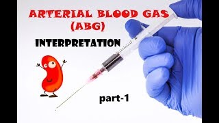 ABGs Made Easy  Arterial Blood Gas Interpretation in 10 mins [upl. by Felicdad]