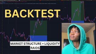 Backtest With Me The Importance of Liquidity Raids FOREX VOL2 TRADING AS A BUISNESS [upl. by Alicea118]