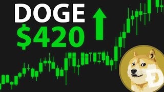 HUGE DOGE NEWS Dogecoin Price Prediction [upl. by Niwre554]