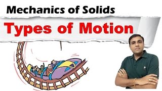 Types of Motion  Plane Motion  Translation Motion  Rotational Motion  Motion Types [upl. by Warthman]