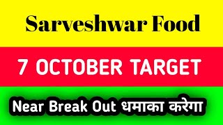 sarveshwar foods share latest news  sarveshwar foods share latest news today [upl. by Ryhpez]