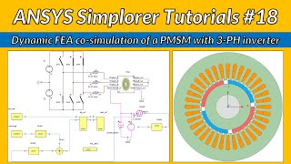 Dynamic cosimulation of a PMSM fed with a 3phase inverter Tutorial 18 [upl. by Eynenihc]