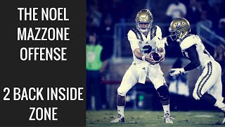 The Noel Mazzone Offense 2 Back Inside Zone [upl. by Mic]