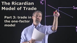 International Economics The Ricardian Model of Trade Part 3  Trade in the One Factor Model [upl. by Etnelav812]