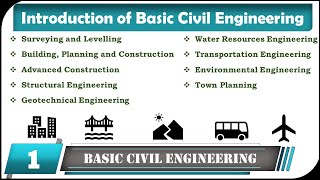 Introduction to Basic Civil Engineering [upl. by Sion181]