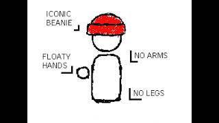 BEANIE The Animated Series  anatomy [upl. by Ahsened388]