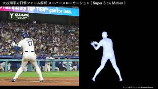 大谷翔平の打撃フォーム解析 スローモーション 2024年 第16号ホームラン 【横背面から】 [upl. by Fujio]