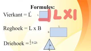 Graad 7 Kwartaal 2  Oppervlakte [upl. by Assiralk]