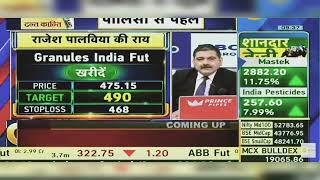 Granules India Share Latest News Granules India Share News  Granules India Share  7th June 2024 [upl. by Eerej763]