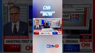 Jake Tapper quotWowquot election night 2024 results [upl. by Takakura]