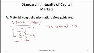 CFA Level 1 Ethics Standard 2 Integrity of Capital Markets Video Lecture by Mr Arif Irfanullah [upl. by Ak237]