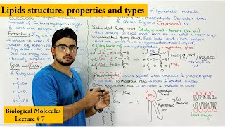 LIPID METABOLISM Biochemistry Session 9Lipolysis part3 [upl. by Arihs167]