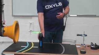 How to Measure Captor Hood Effective Range Captor Control Distance  OXYL8 Captor 102 [upl. by Bernardo438]