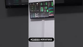 zabbix Grafana [upl. by Cully752]