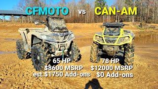 Canam Outlander 850 XMR vs CFMOTO CFORCE 800 Last Mud Race of 2020 on New Track [upl. by Naillik]