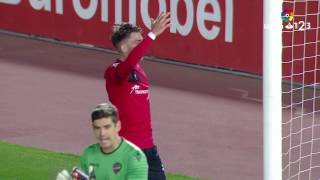 Resumen de RCD Mallorca vs Levante UD 11 [upl. by Kwon]