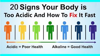 20 Signs Your Body is Too Acidic and 7 Ways to Quickly Alkalize It [upl. by Eirahs]