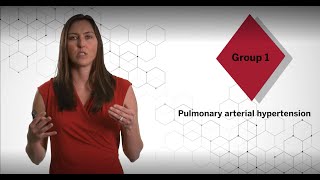 Treatment of Pulmonary Hypertension [upl. by Seed]