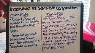 Insensible vs Sensible Perspiration [upl. by Russell131]