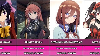 100 Best School Harem Anime [upl. by Adnaluoy30]