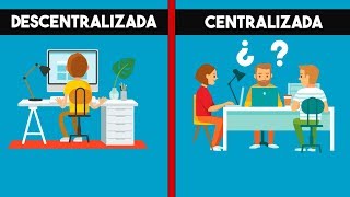 ¿Qué son las Empresas Descentralizadas  Organización Empresarial [upl. by Gnaw926]