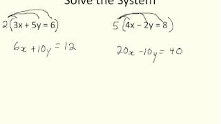 Linear Combination with Multiplication Simplifying Math [upl. by Malca985]