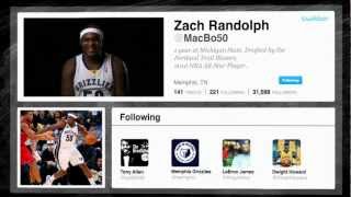 Player Profiles Zach Randolph [upl. by Ioves133]