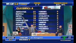 QSVS  la Classifica letta da Marcello Chirico TeleLombardia [upl. by Gwenette]