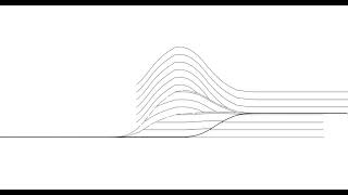 Anticlinal Stack [upl. by Hooker880]