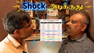 Shock அடிக்குது  அக்கப்போர்  Akkapor  Tangedco  EB Bill hike  Electricity bill [upl. by Reinar]