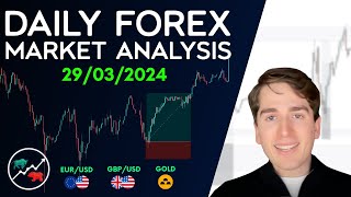 Forex Market Analysis  EURUSD GBPUSD GOLD AUDUSD NZDUSD amp DXY  Volume 386 [upl. by Broome]