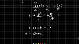 Finding Velocity Vector [upl. by Rapsac]