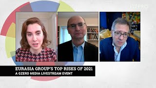 2021s Top Risks Ian Bremmer amp Eurasia Groups Call on Big Global Threats to Come  GZERO Media [upl. by Syck]