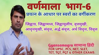 प्रयत्न के आधार पर स्वरों का वर्गीकरण । स्वरों का वर्गीकरण । संवृत्त । अर्द्ध संवृत्त । विवृत्त [upl. by March139]