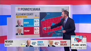 NBC Special Report Following the 2020 Presidential Election [upl. by Fiedler]