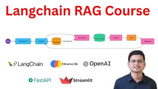 Langchain RAG Course From Basics to ProductionReady RAG Chatbot [upl. by Amr895]