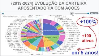 Carteira de Ações aportes mensais  exemplo diversificada 20192024 [upl. by Joacima279]