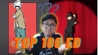 REACTING TOP 100 MOST STREAM ENDING ANIME   REACTION [upl. by Arrac]