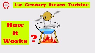 Aeolipile  The First Ever Steam Turbine How it works [upl. by Leeda]