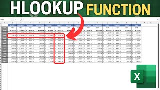 How to Use the HLOOKUP function in Excel  Practical Example [upl. by Bushweller]